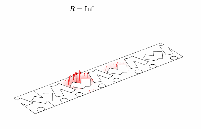 Conceptual comparison of structural vibration responses